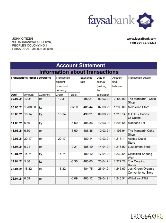 Banque Fasyal du Pakistan excel pdf
